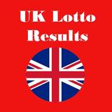 UK lotto Results icône