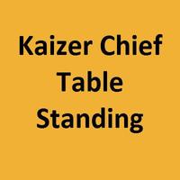 Updates For Kaizer Chiefs Ekran Görüntüsü 3