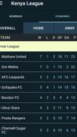 Kenya Leagues KPL Live scores, Results, Fixtures screenshot 3