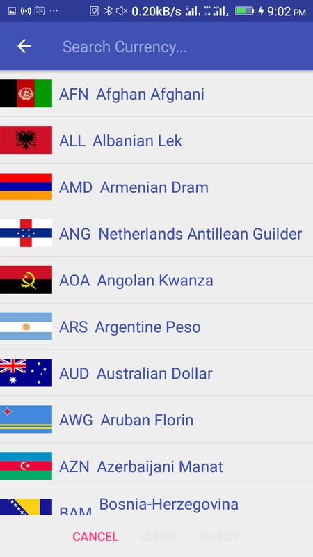 Forex azn