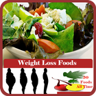 Weight Loss Foods ไอคอน