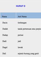 KUMPULAN NAMA BAYI JAWA 2020 capture d'écran 3