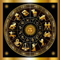 Horoscope Daily Charm