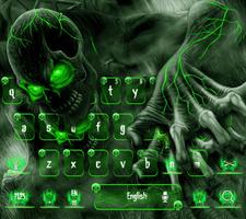Vert zombie clavier theme Green Zombie Affiche