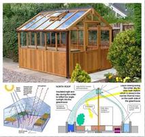 2 Schermata 250 idee per la casa verde