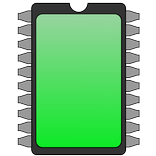 Widget RAM
