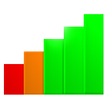 Widget Signal Strength