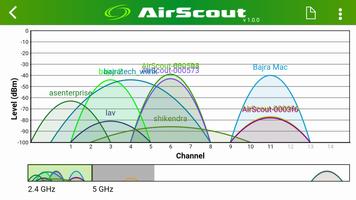 AirScout Live screenshot 1