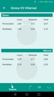 Gambling stats, corners, cards, goals. Betting. اسکرین شاٹ 2