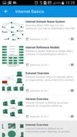 Guide For Internet Technologies screenshot 2
