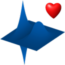 Recovery Heart Rate Pro APK