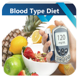 Blood Type Diet