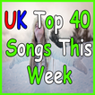 UK Top 40 Songs This Week 2017