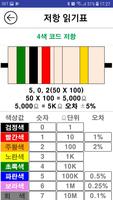 저항 계산기 capture d'écran 3