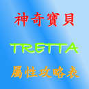 怪物屬性(Tratta專用) APK