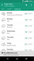 HTC Weather Ekran Görüntüsü 2