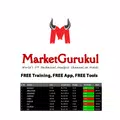 Market Gurukul