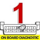 OBD 1 Code Online APK