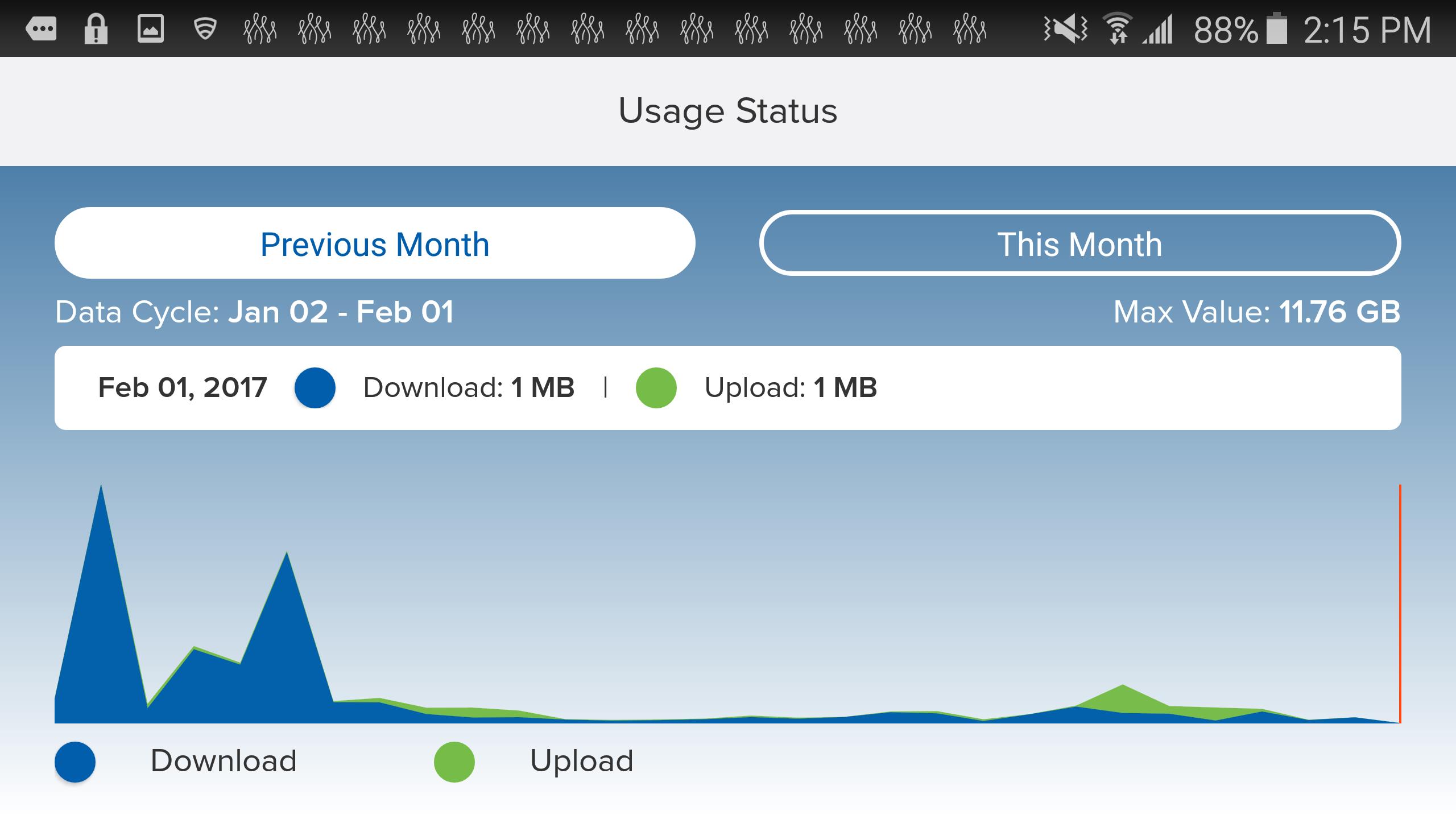 Hughesnet Free Installation Hughesnet Free Installation