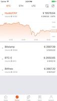 Huobi APP screenshot 2