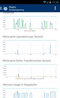 App Engine Dashboard Cartaz