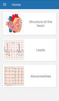 ECG  Interpretation and Tests. Affiche