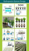 Hydroponics System Design Best and Free poster