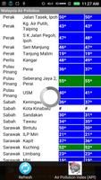Malaysia Air Pollution اسکرین شاٹ 2