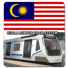 Malaysia Kuala Lumpur Subway ikon