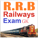 APK RRB GK Quiz