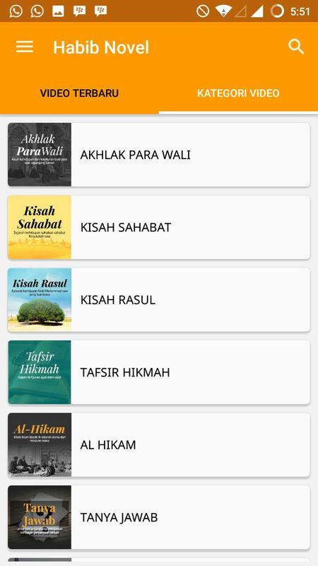 Habib Novel | Download Lengkap