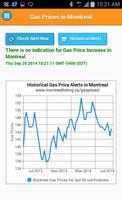 Gas Prices Montreal - Tomorrow screenshot 2