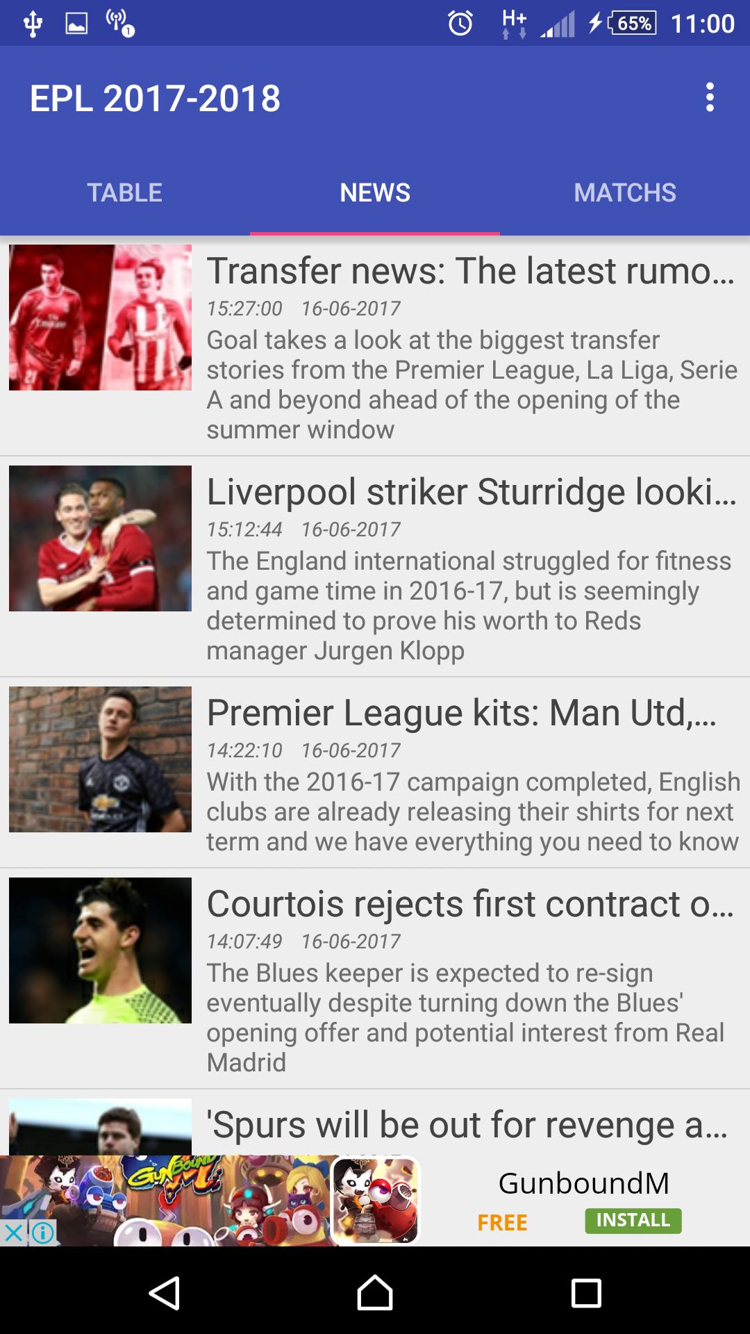 Premier League Table 2017 18 For Android Apk Download