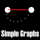 Simple Graphs icon