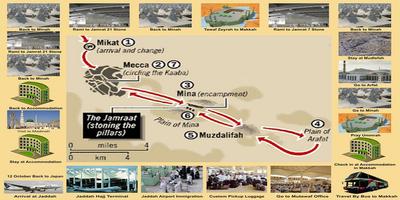 Hajj Guide Step By Step 3D Fre ภาพหน้าจอ 2