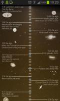 History of the Universe Affiche