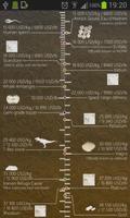 1 Schermata Scale of Value