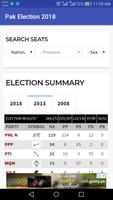 1 Schermata Pakistan Election 2018