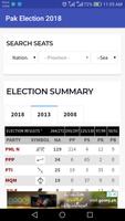 Pakistan Election 2018 Screenshot 1