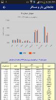 راه آهن جمهوری اسلامی ایران Ekran Görüntüsü 2