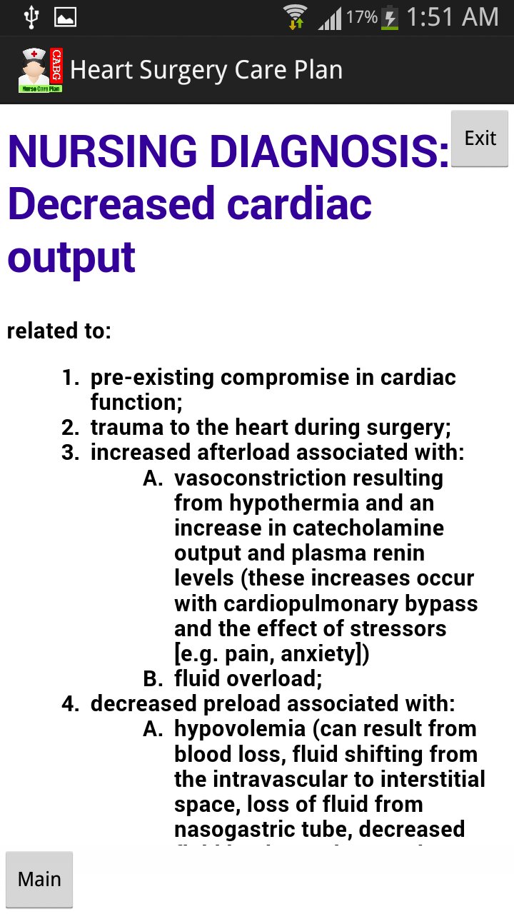 Cabg care plan