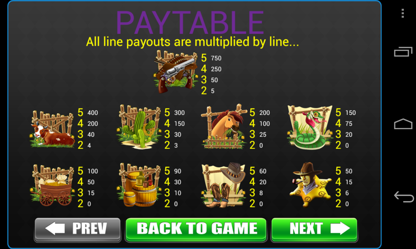 Slot gratis online Panda Party Slot gratis online Panda Party