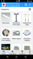 Electrolite Fitting &Equipment โปสเตอร์