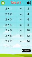 Maths: Tables, Formulas, Squ.. screenshot 1