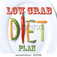 New Diet Low Crab Plan poster