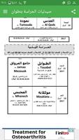 صيدليات الحراسة - تطوان screenshot 1