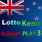 NZ Lotto icône