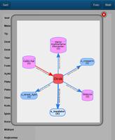 ArcEMI Mobile GIS - EMI Group 截圖 3