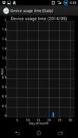 Device usage time Screenshot 2