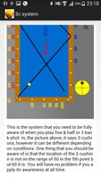 billiards 3 cushion system poster